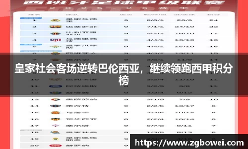 皇家社会客场逆转巴伦西亚，继续领跑西甲积分榜